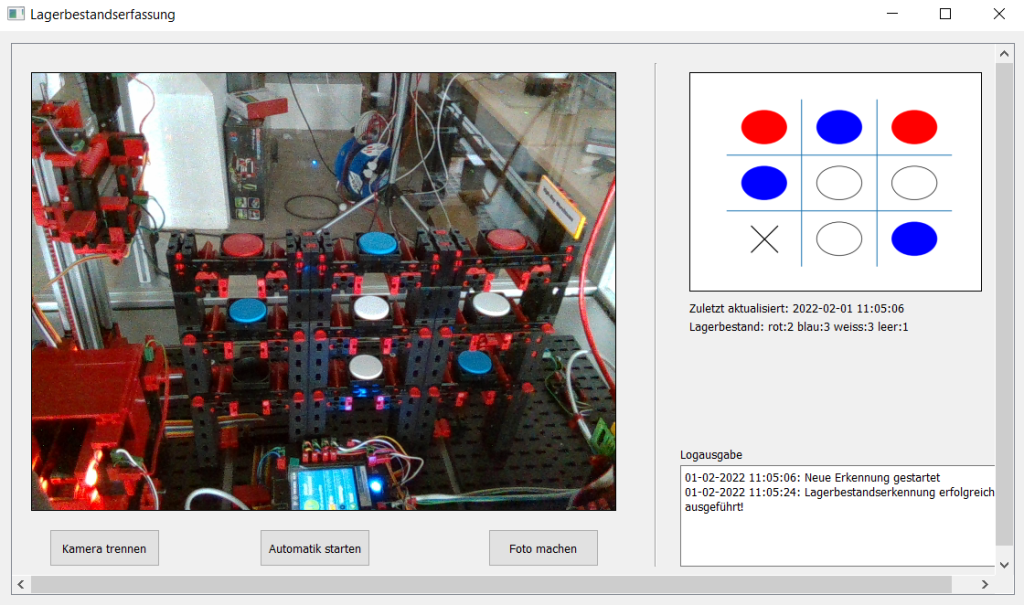 Industrie 4.0